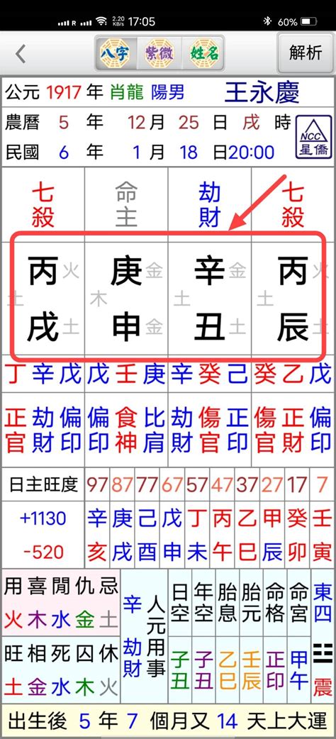 星侨八字|[八字] 彙整